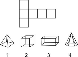 Anet and four figures are shown:  which figure can be formed from the net? (input the number
