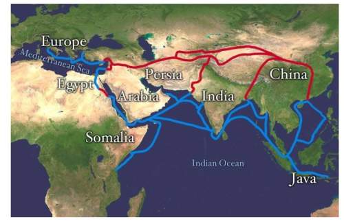 How did the silk road contribute to the development of classical civilizations such as china, persia