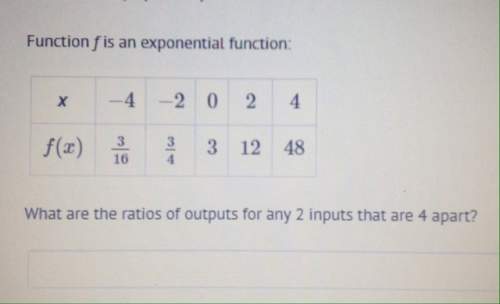 What are the ratios of outputs for any 2 inputs that are 4 apart?