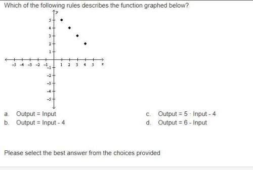 Which of the following rules describes the function graphed below?  i need and ma