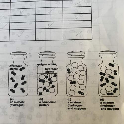 Which of the bottles pictured contains matter