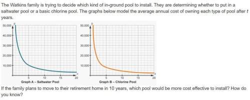 [20 points] if the family plans to move to their retirement home in 10 years, which pool would be mo