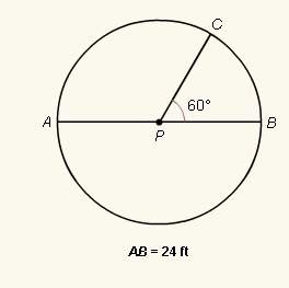 Find the length of arc ac in terms of pi