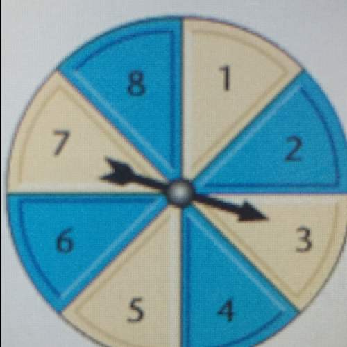 Find the probability of spinning each of the following p(not 7)