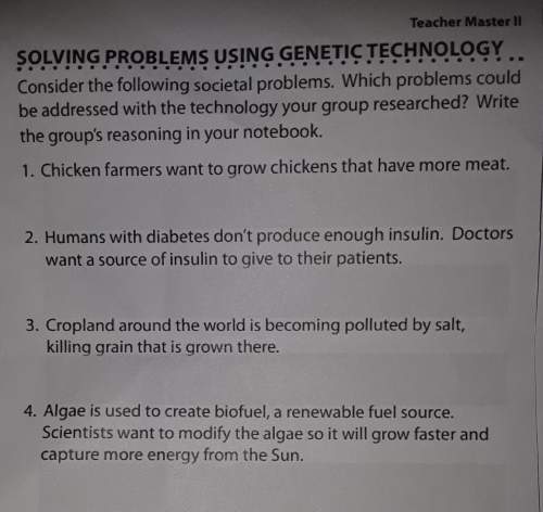 what do they mean by genetic technology