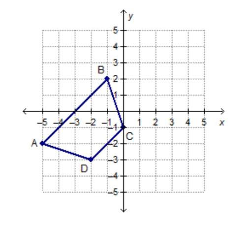 Trapezoid abcd is graphed in a coordinate plane. what is the area of the trapezoid?