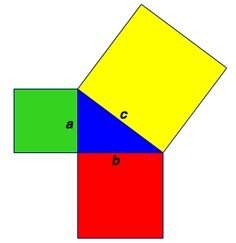 What is the area of the yellow square? the area of the green square is 9 ft2. the area of the red sq