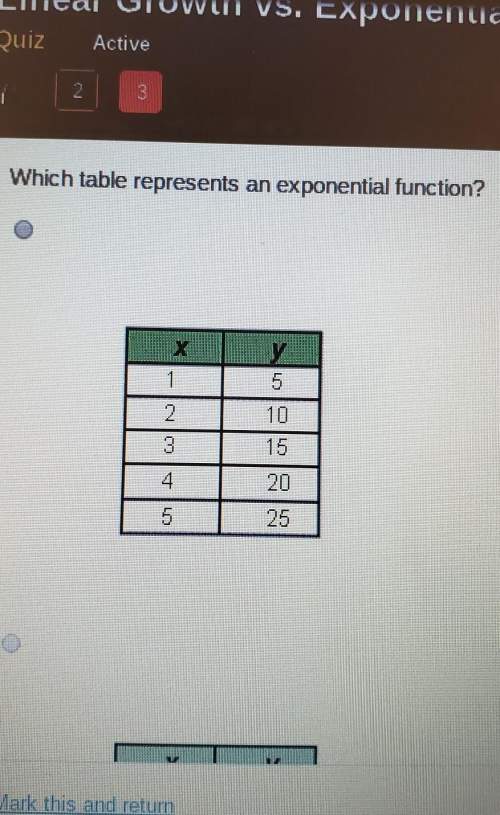 Which table represents a exponential function