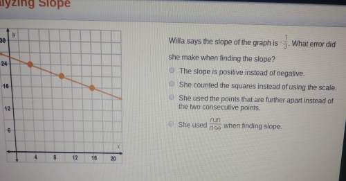 Willa says the slope of the graph is -1/3.what error did she make?