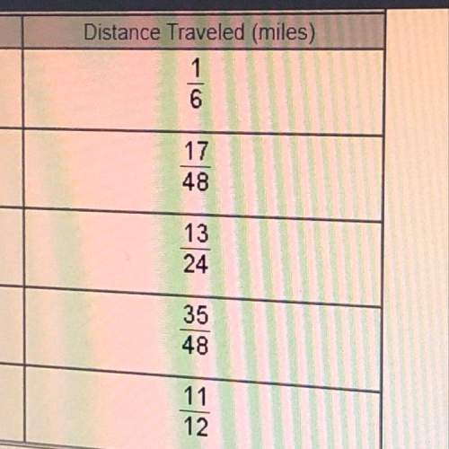 Carol is cross country skiing the table shows the distance traveled after various numbers of minutes