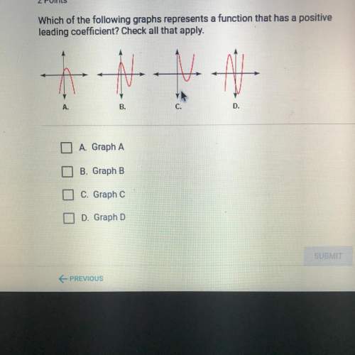 Which of the following graphs represents a function that has a positive leading coefficient