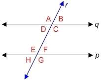 Apair of parallel lines is cut by a transversal as shown in the figure. match the angles with their