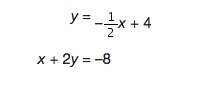how many solutions does this linear system have? one solution: (8, 0)one solution: (0, 8)n