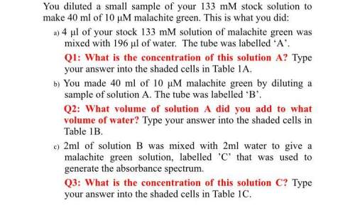 What is the concentration of this solution a?