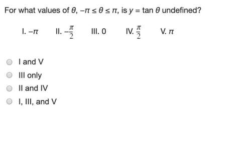 For what values of θ, −π ≤ θ ≤ π, is y = tan θ undefined?