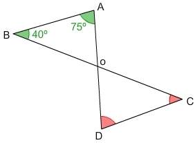 In the figure, line segment ab is parallel to line segment cd. the measure of angle is degrees, and