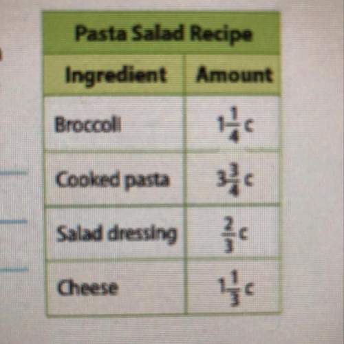 Alano wants to make one and a half batches of the pasta salad recipe shown at the right. how m