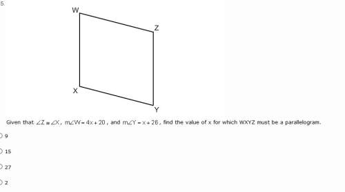 Find the value of x for which wxyz must be a parallelogram.