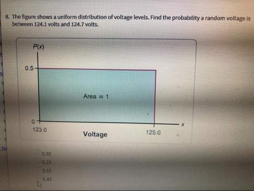 The figure shows a uniform distribution of voltage levels. find the probability a random voltage is