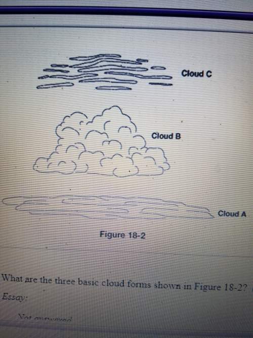 What are the tree basic cloud forms shown in figure 18-2