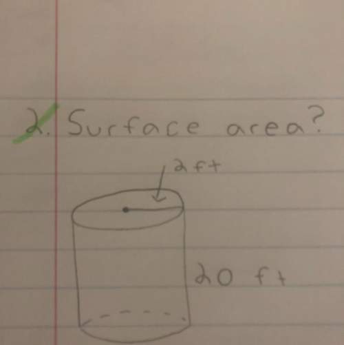 What is the surface area of this cylinder? show steps!