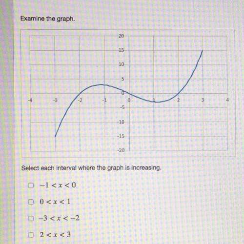 Pleas ! examine the graph.  a. -1 &lt; x &lt; 0 b. 0 &lt; x &lt; 1 c. -3 &lt;