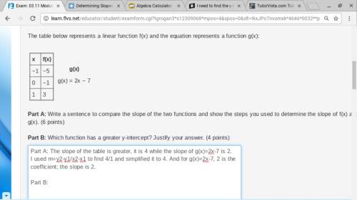 Same question . i know the y-intercept for g(x)=2x-7 is 7. but i dunno what the y-intercept is for t