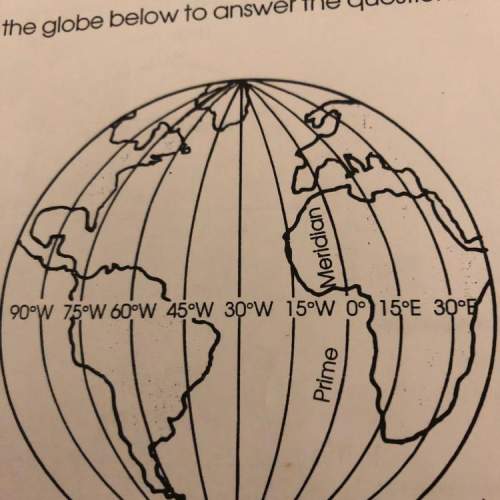 Name the meridians east of 0 degrees on this globe