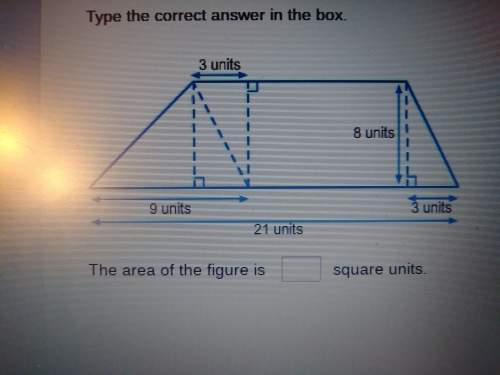 The area of the figure is square units.