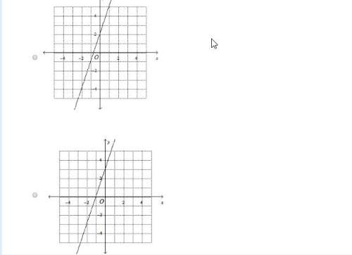 Me these are 2 pictures of the same questions refer to them as page 1 or 2 question a or b