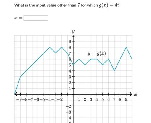 What is the input value other than 7 for which g(x)=4? will give brainliest answer!