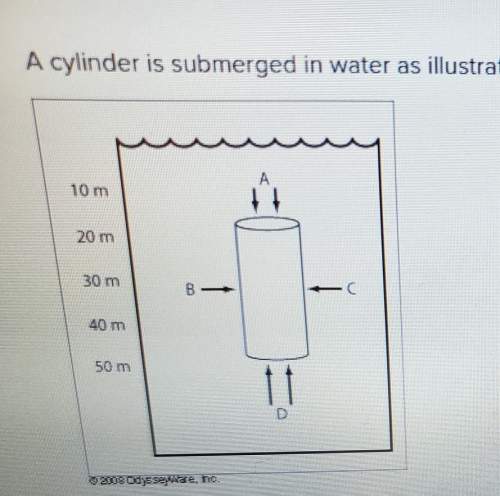 Acylinder is submerged in water as illustrated in the diagram. if the area of the top and the bottom