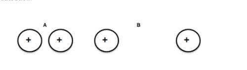 1. which of the following would be true for the charged particles below (refer to the first image) ?