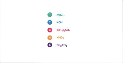 The formulae for five different chemicals are shown below. give the number of the strong acid.