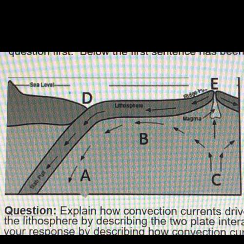 Explain how convection currents drive the movement of tectonic plates in the lithosphere by describi