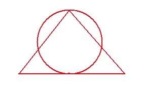 Select whether the triangle is inscribed in the circle, circumscribed about the circle, or neither.&lt;