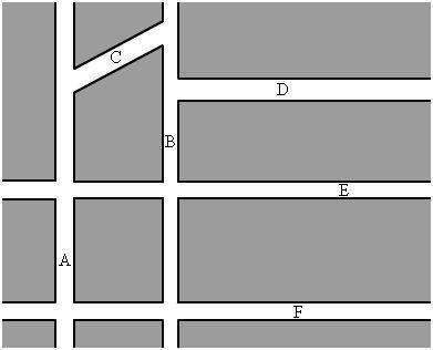 Shown here is the street map of a particular area. which street appears to not be perpendicular to s