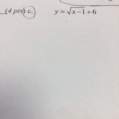 Ineed finding the inverse of this problem