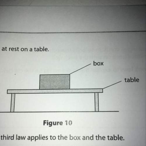 Describe how newton’s third law applies to the box and the table.