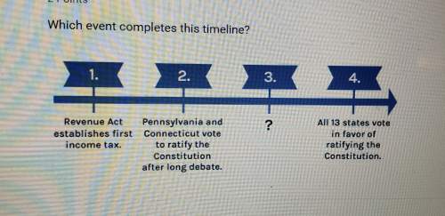 Which event completes this timeline? a. virginia and new york refuse to hold conventions