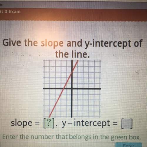 What is the slope and the y intercept