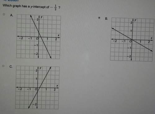 How do you graph with a y-intercept of -1/2.