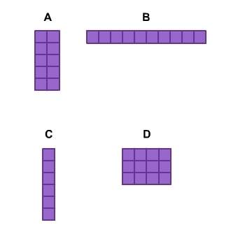 Which rectangles have the same perimeter?  a. a and b only
