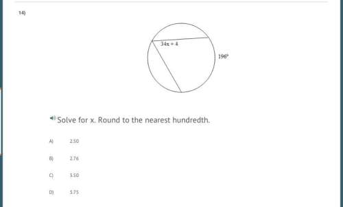 Write an equation in standard form for the circle shown.