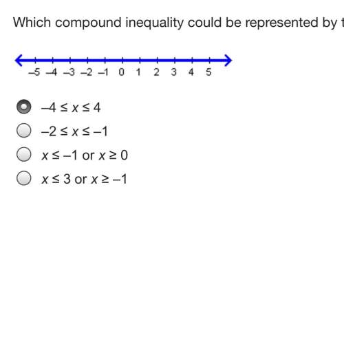 Giving 15 free points plus brainliest for correct !  which compound inequality could be