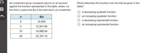 An investment group compares returns on an account against the function represented in the table, wh