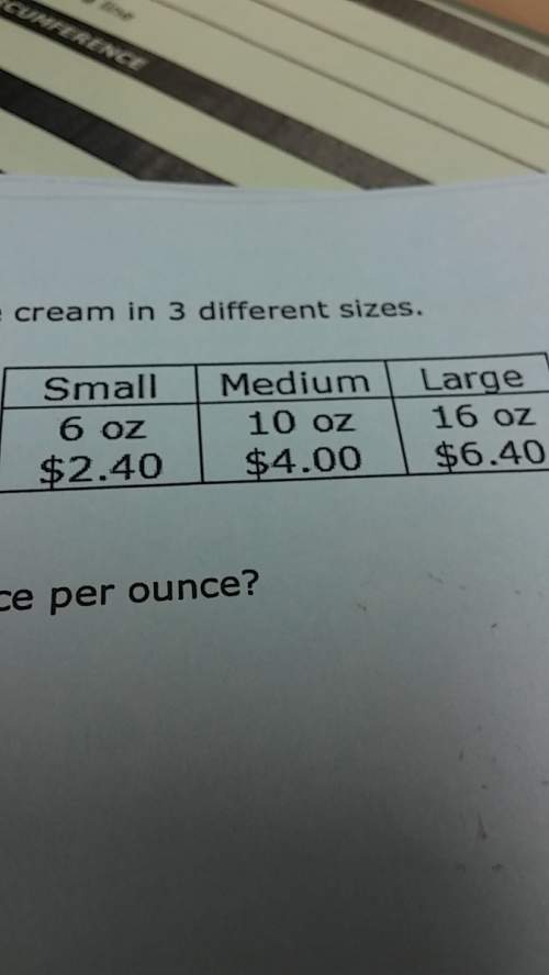 An ice cream shop sells ice cream in 3 different sizes. which size has the lowest price per ounce?