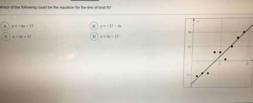 Which of the following could be the equation for the line of best fit?