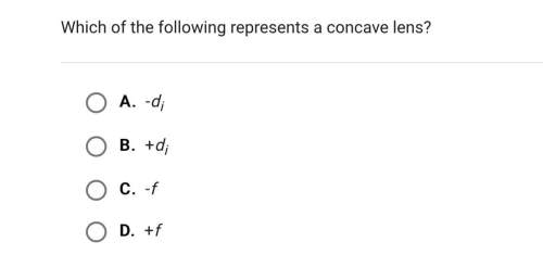 Which of the following represents a concave lens