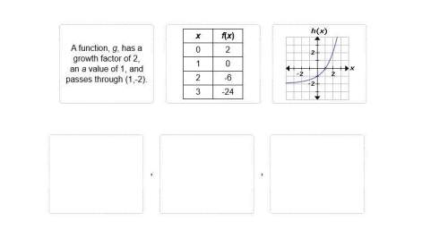 Drag each tile to the correct box.  find the y-intercept of each exponential function and orde